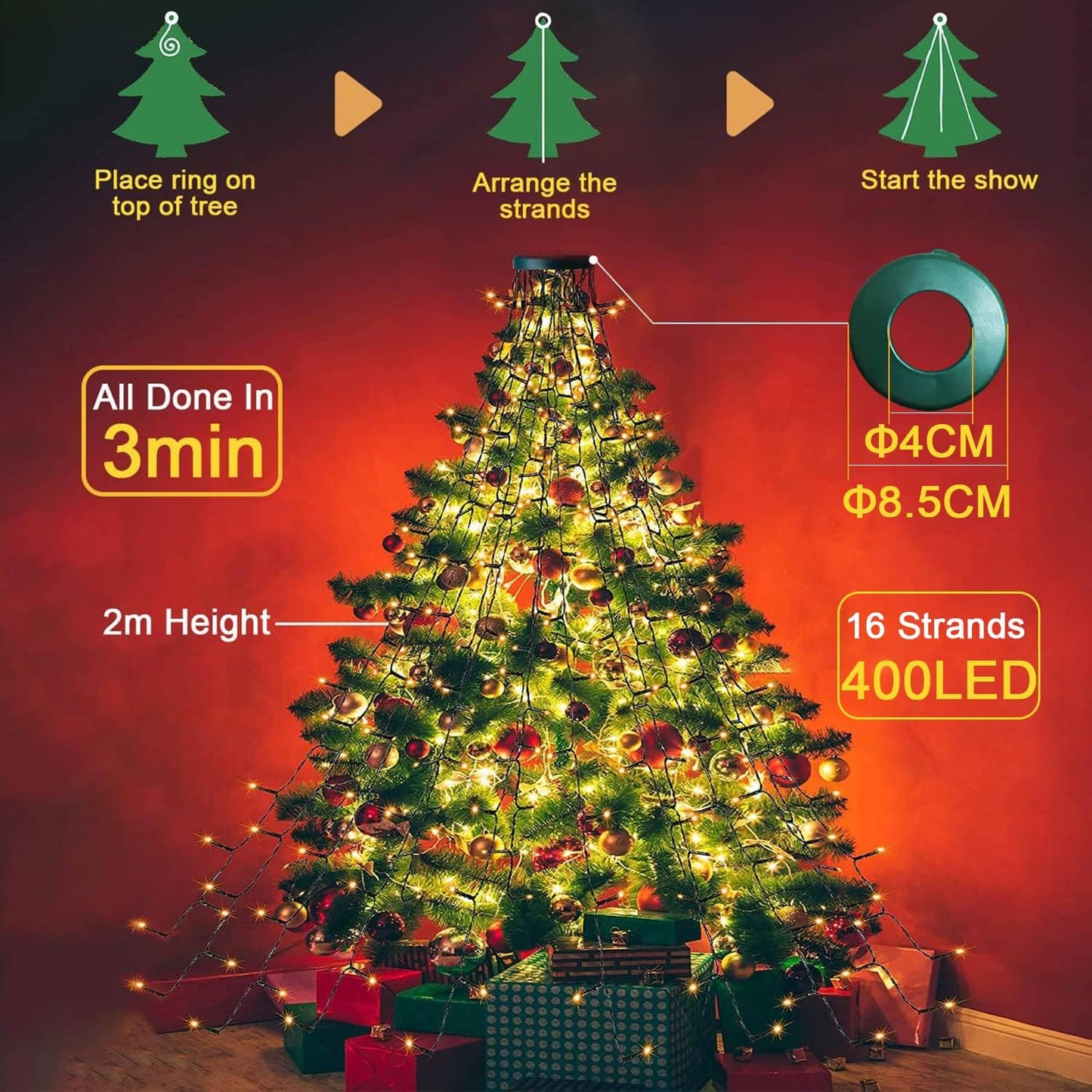 Joycome Luci Natale Albero 400 LED 2Mx16 Fili Mantello Luci Albero di Natale, 8 Modalità Luci Albero di Natale a Cascata con Anello, Impermeabile Luminarie Natalizie per Interno Esterno Decorazioni